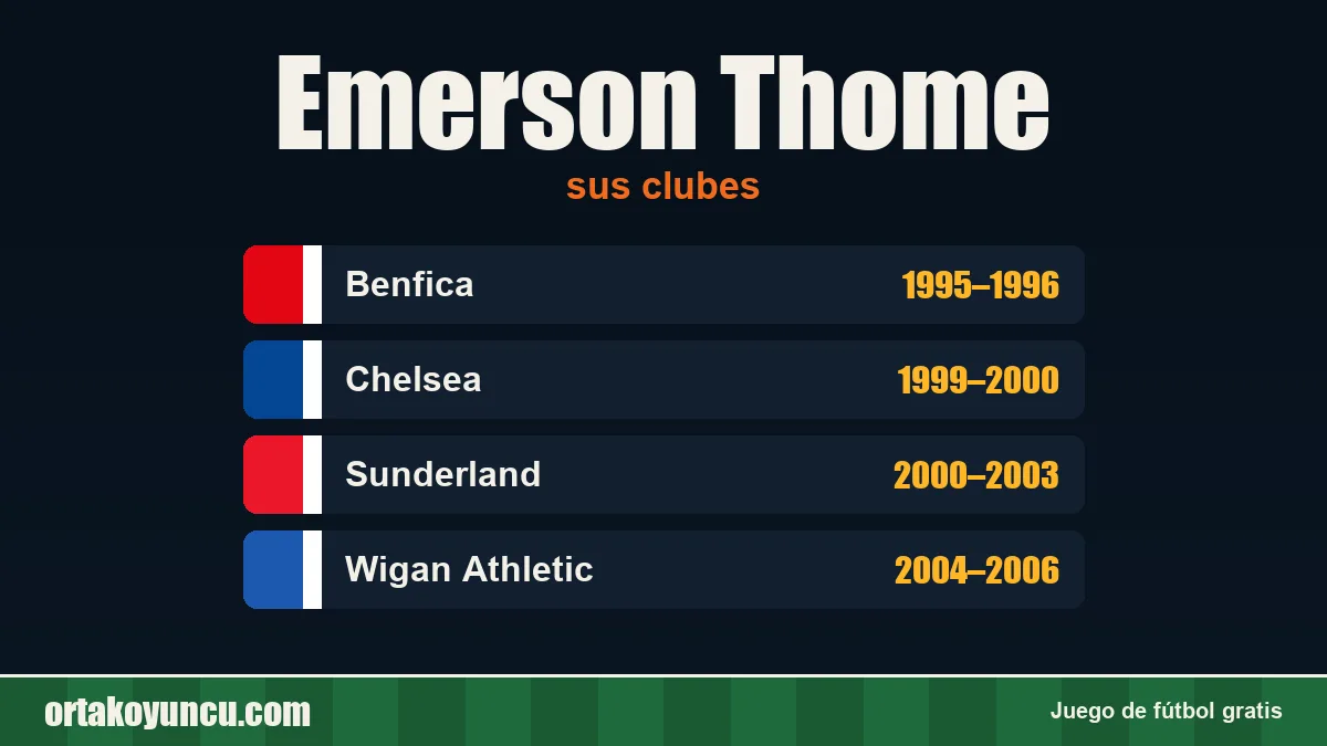 Emerson Thome: clubes y años