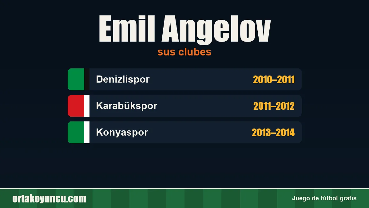 Emil Angelov: clubes y años