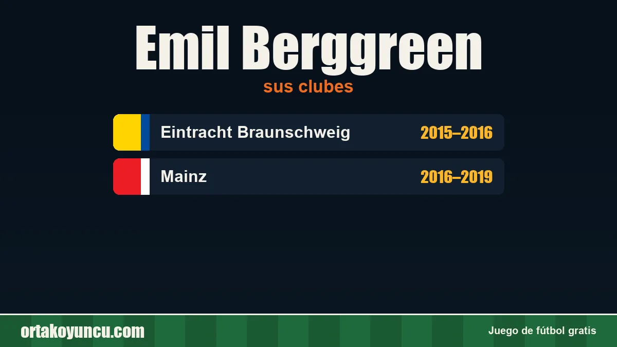 Emil Berggreen: clubes y años