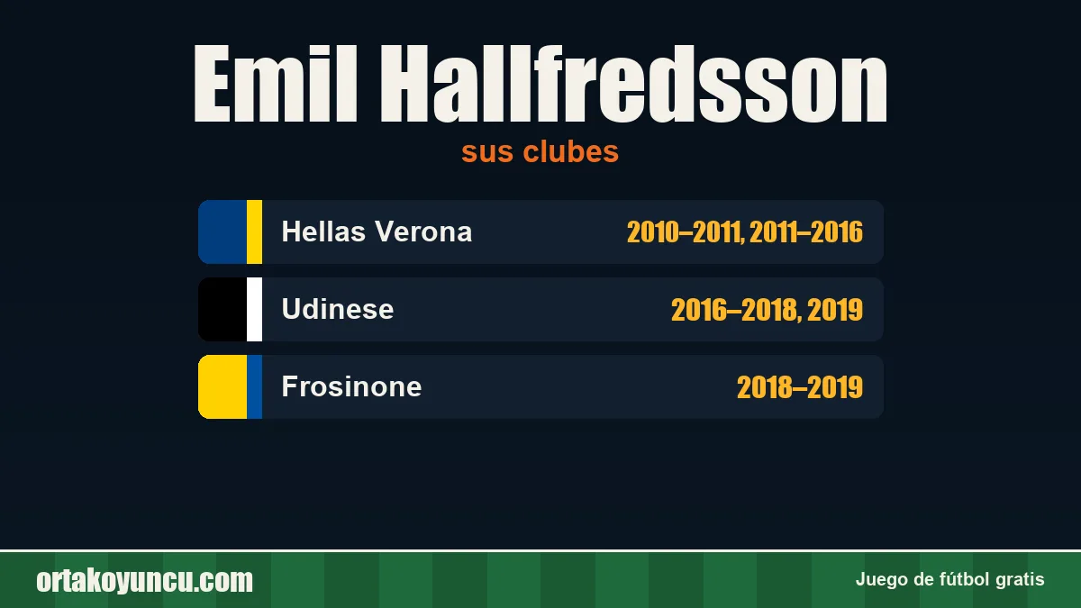 Emil Hallfredsson: clubes y años