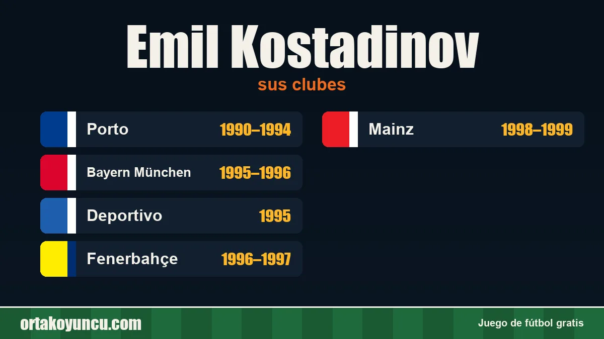 Emil Kostadinov: clubes y años