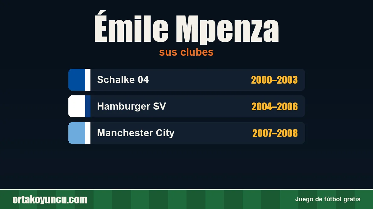 Émile Mpenza: clubes y años