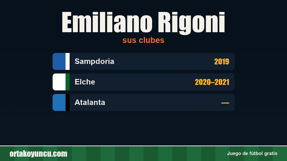 Emiliano Rigoni: clubes y años