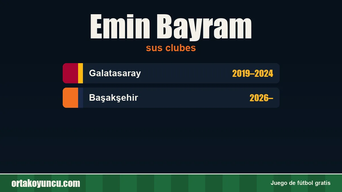 Emin Bayram: clubes y años