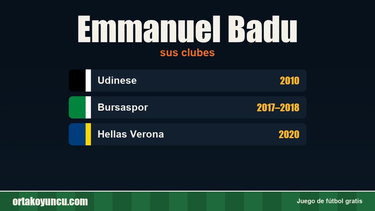 Emmanuel Badu: clubes y años