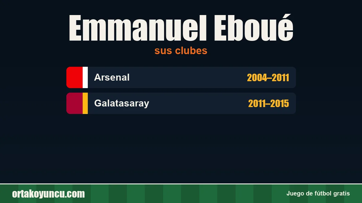 Emmanuel Eboué: clubes y años