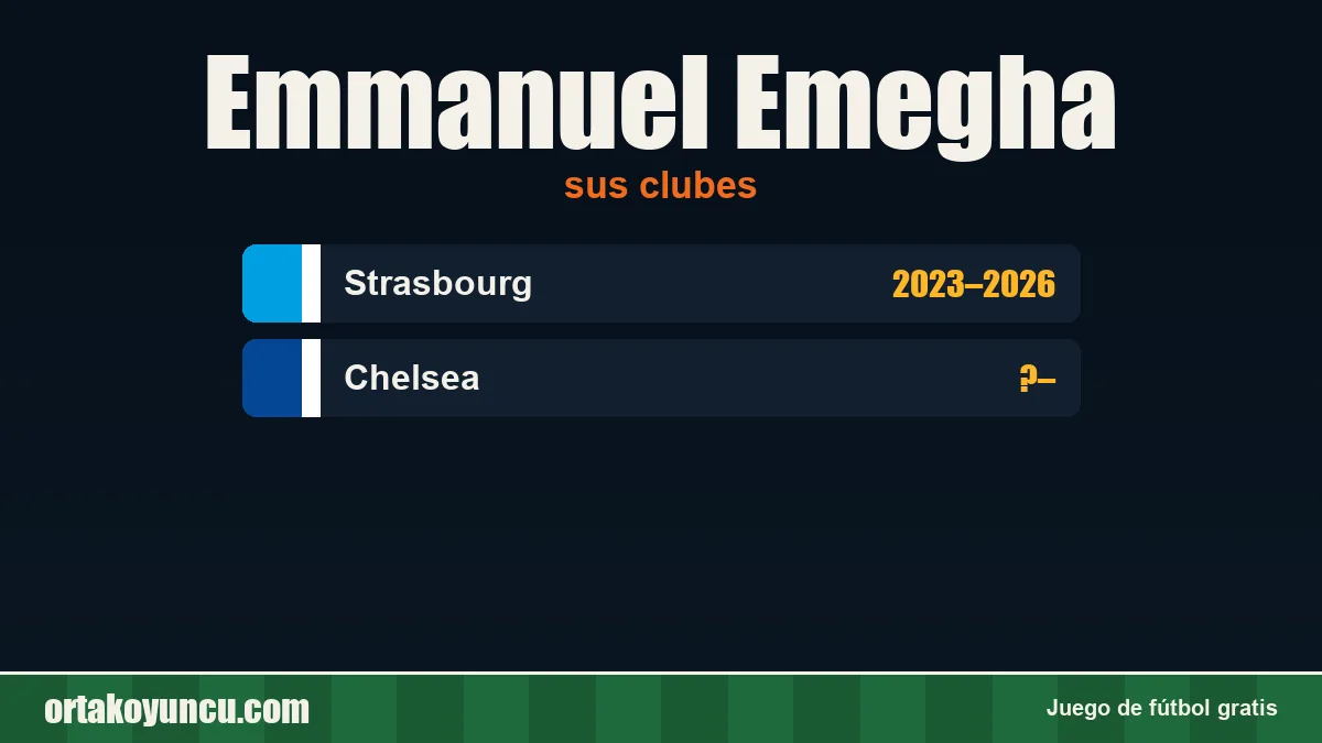Emmanuel Emegha: clubes y años