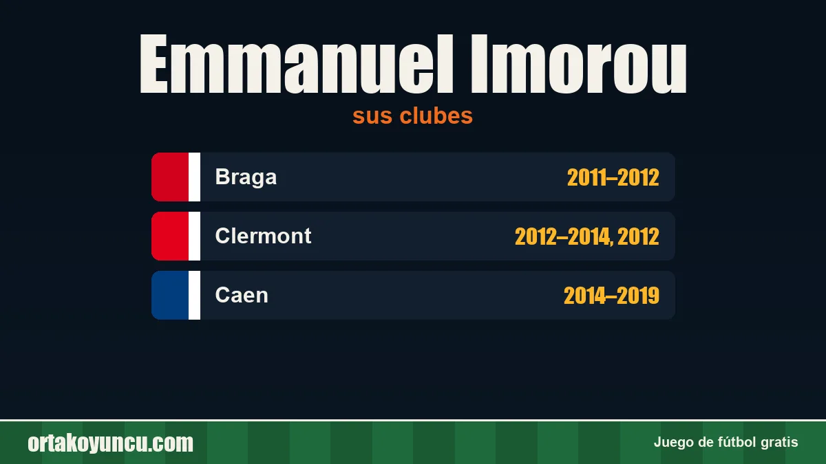 Emmanuel Imorou: clubes y años
