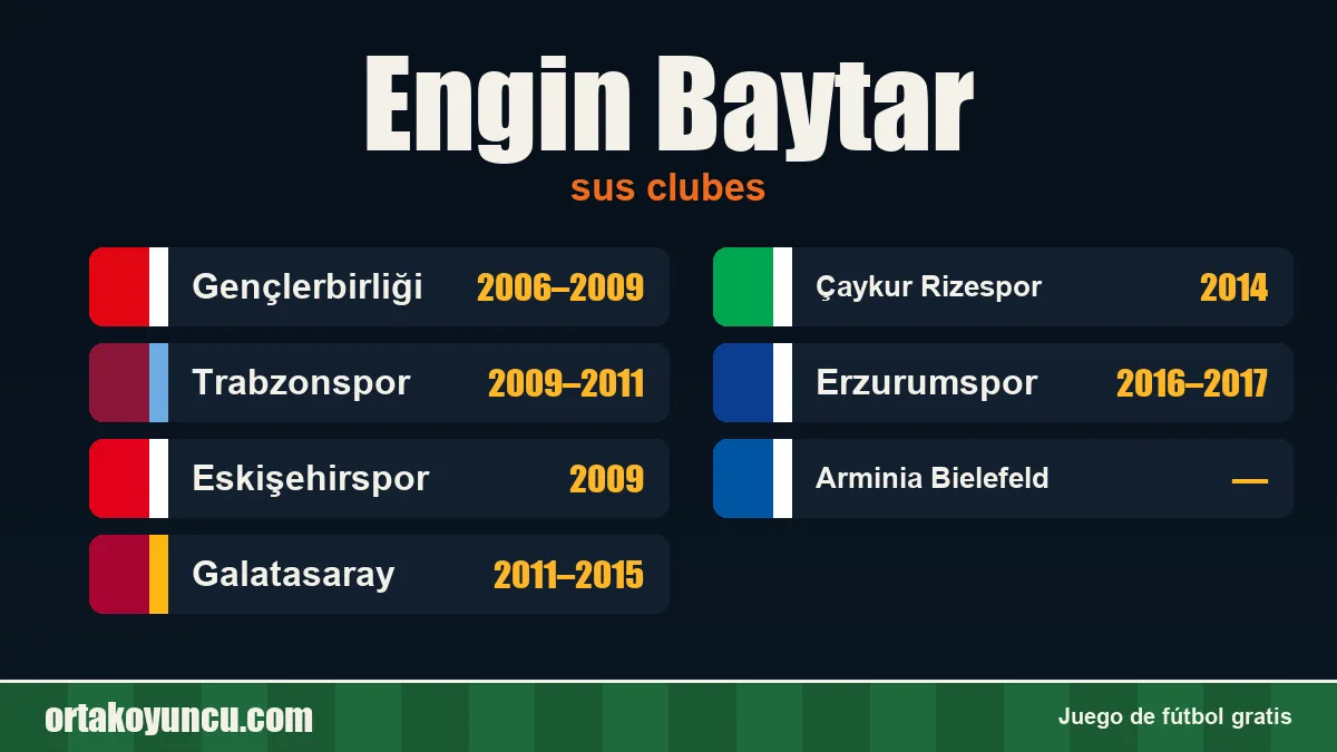 Engin Baytar: clubes y años