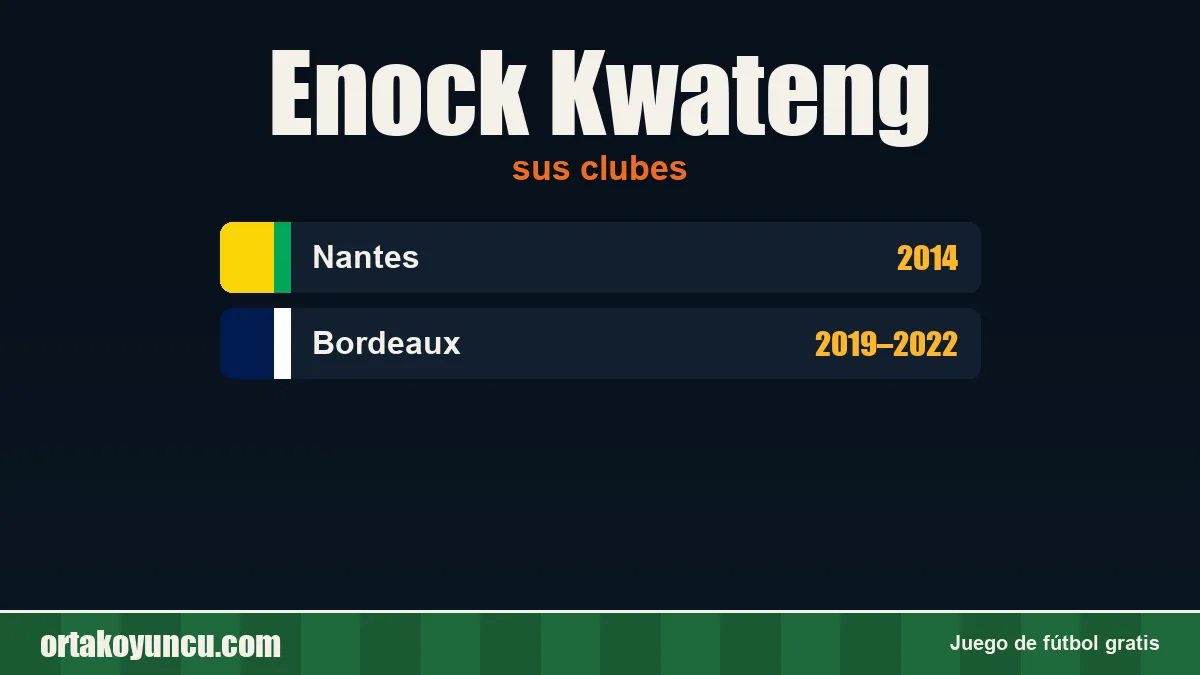 Enock Kwateng: clubes y años