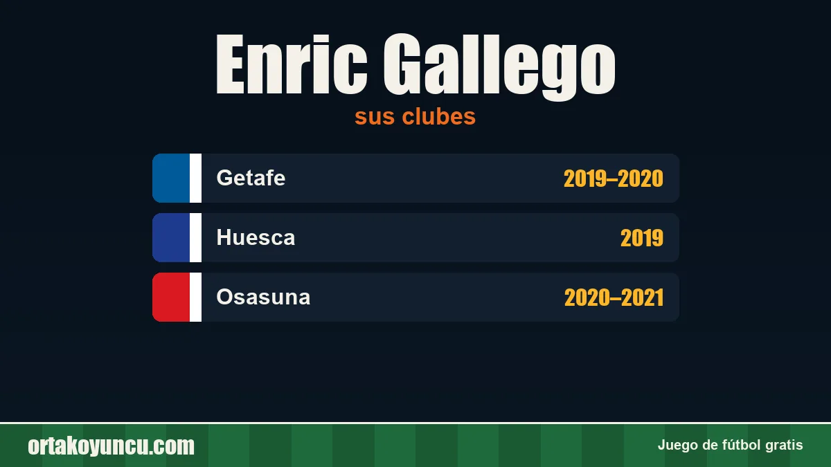 Enric Gallego: clubes y años