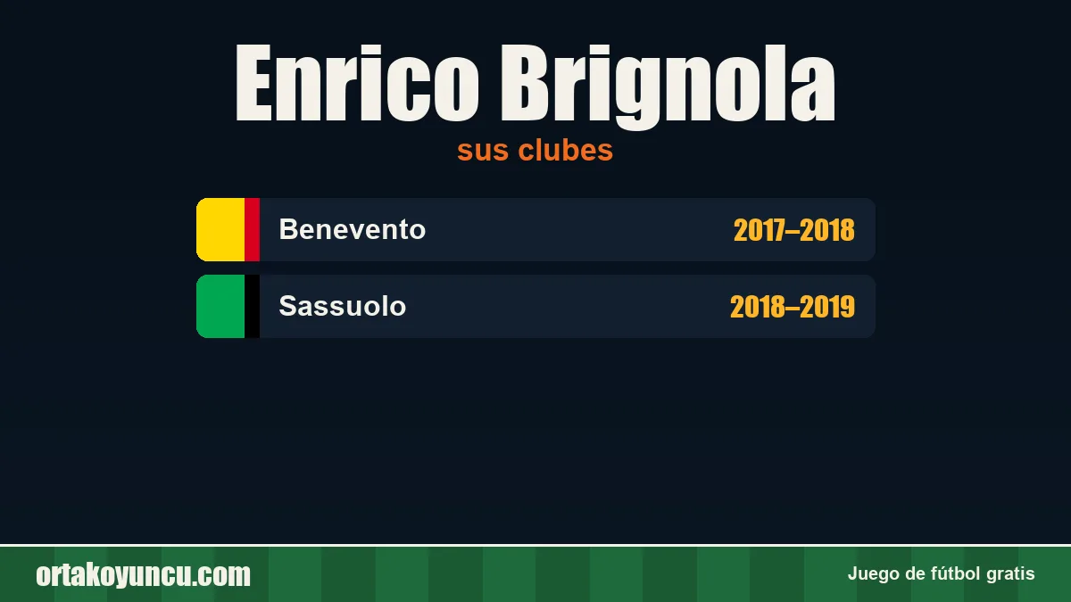 Enrico Brignola: clubes y años