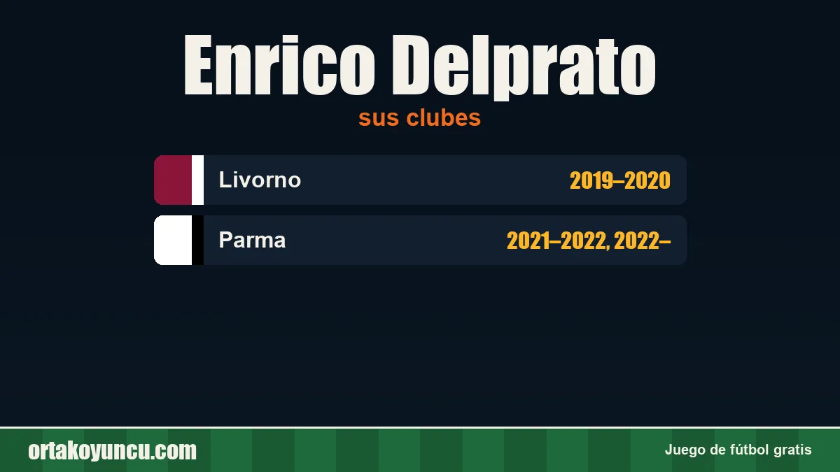Enrico Delprato: clubes y años
