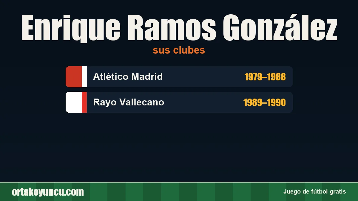 Enrique Ramos González: clubes y años