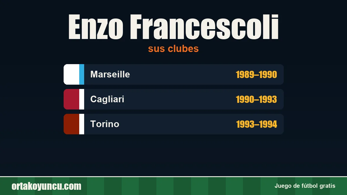 Enzo Francescoli: clubes y años