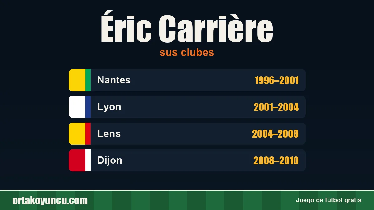 Éric Carrière: clubes y años