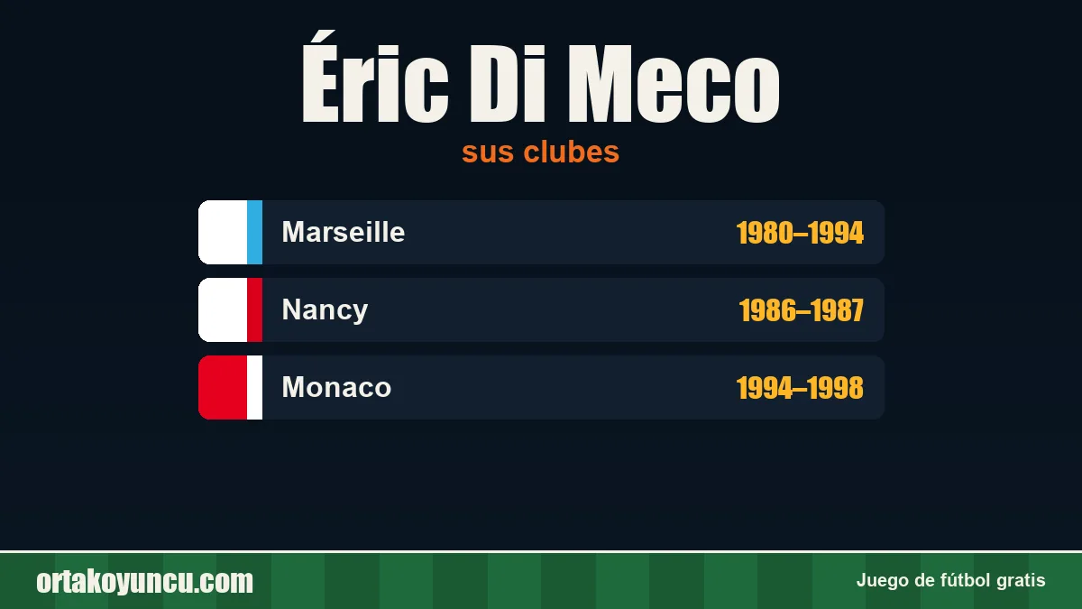 Éric Di Meco: clubes y años