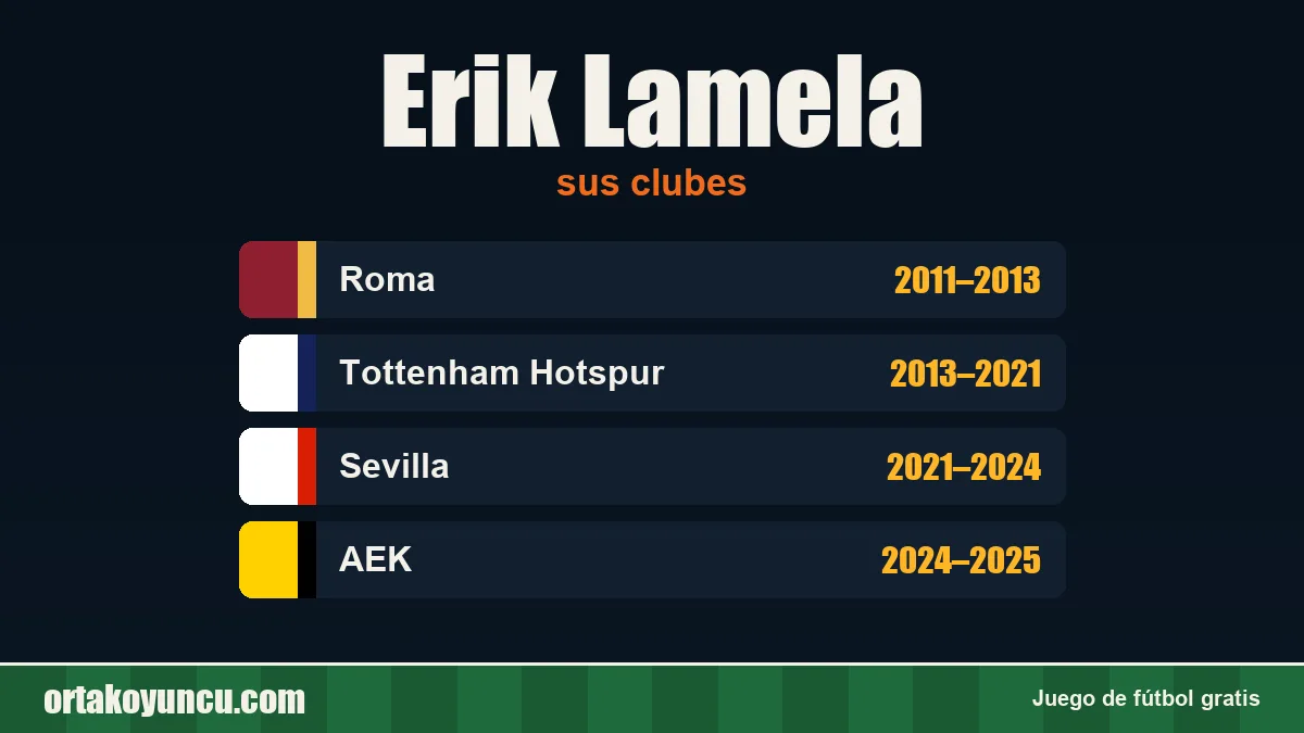 Erik Lamela: clubes y años