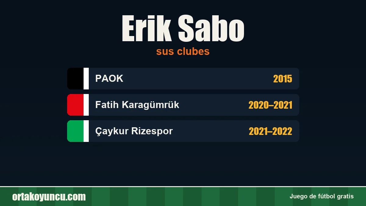 Erik Sabo: clubes y años