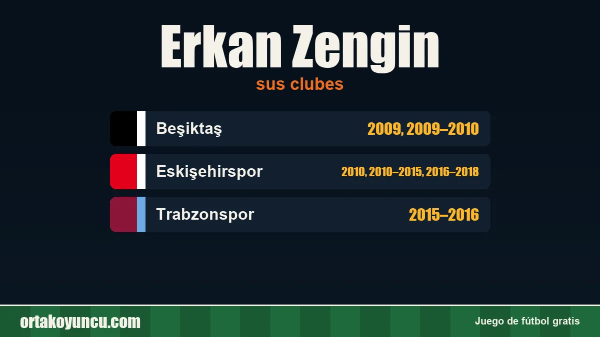 Erkan Zengin: clubes y años