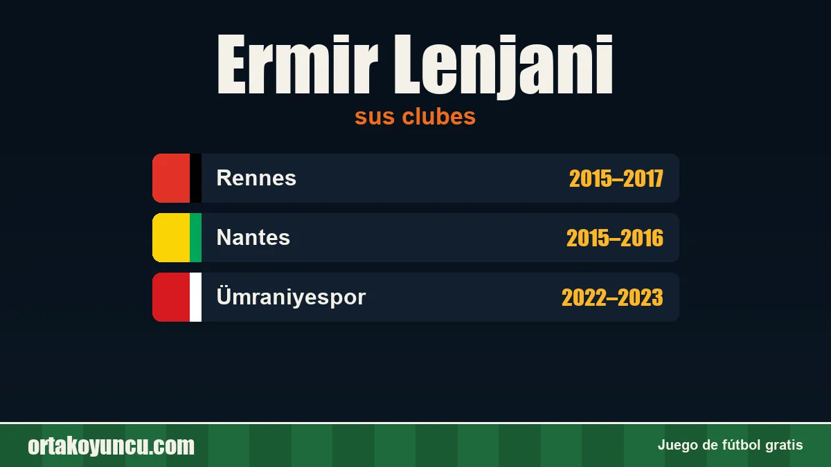 Ermir Lenjani: clubes y años