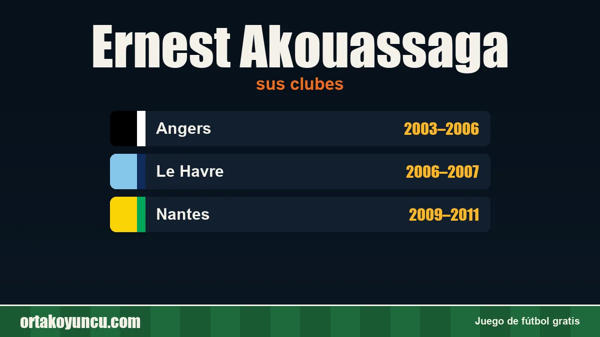 Ernest Akouassaga: clubes y años