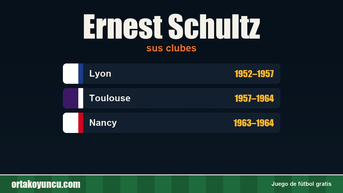 Ernest Schultz: clubes y años