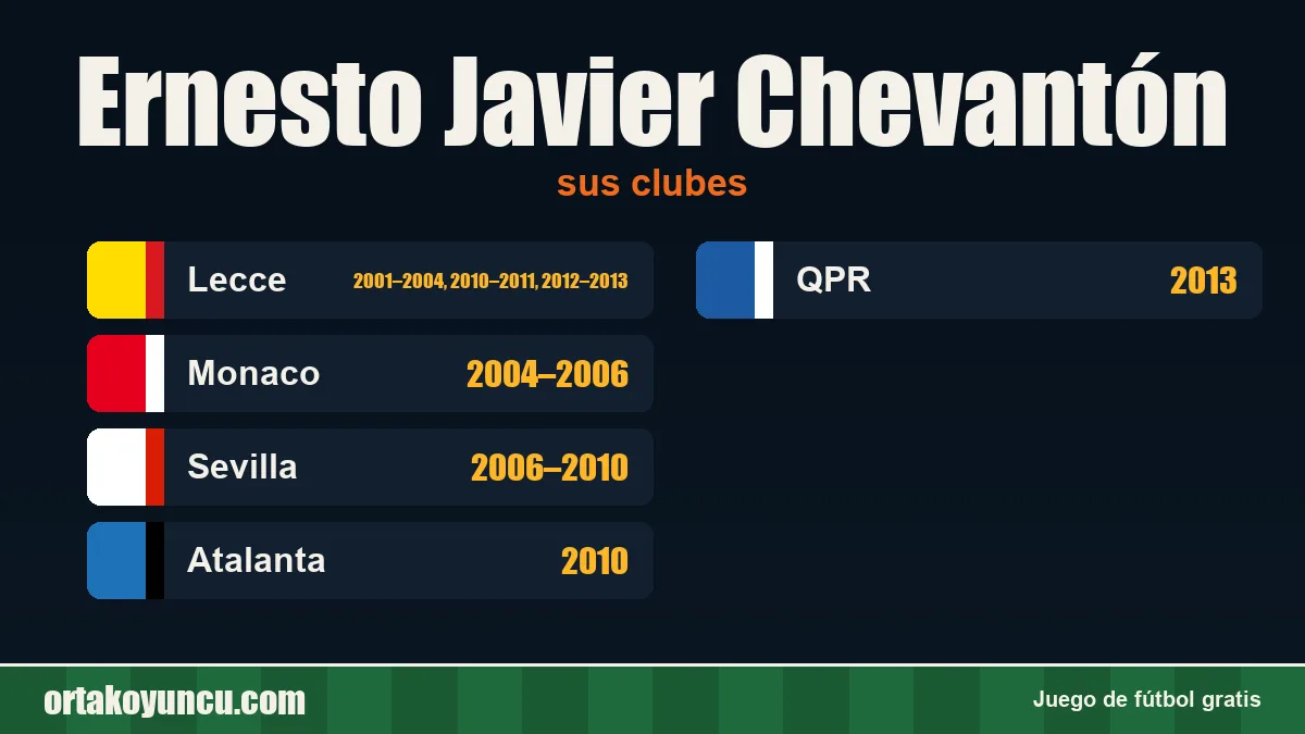 Ernesto Javier Chevantón: clubes y años