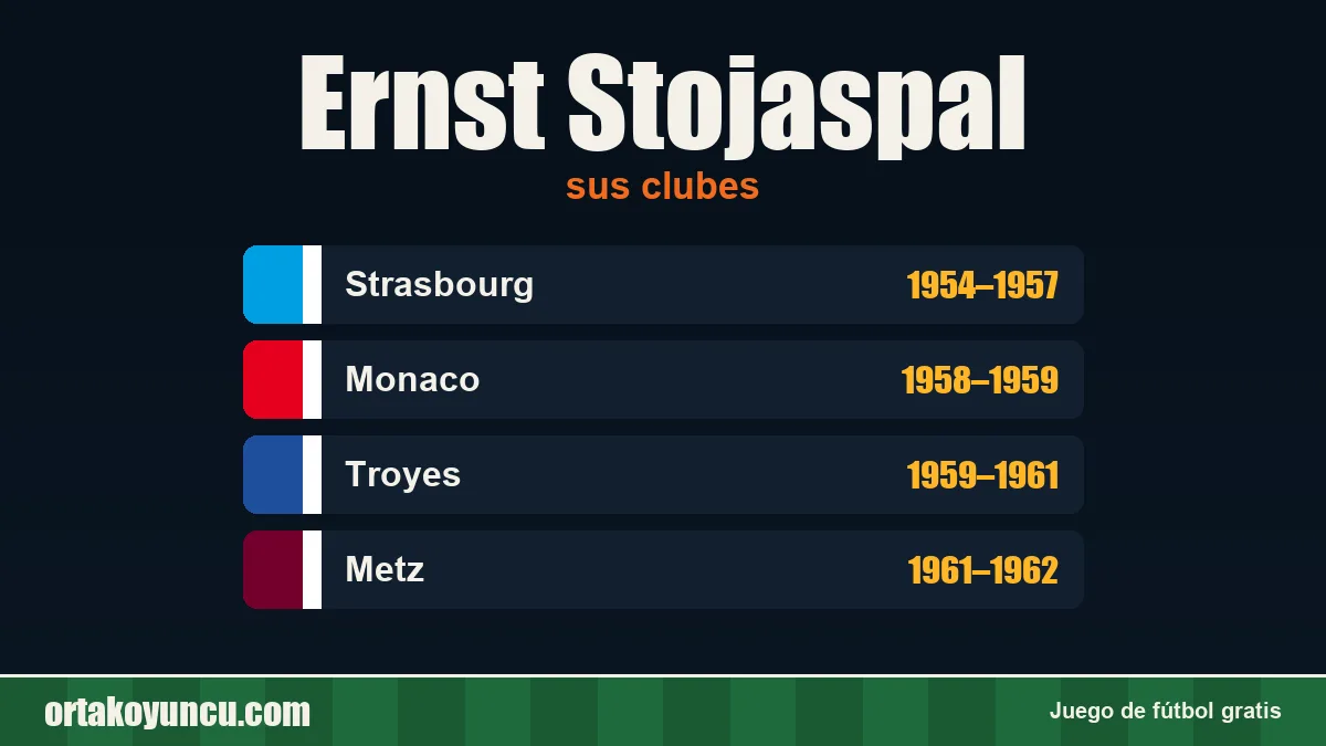 Ernst Stojaspal: clubes y años