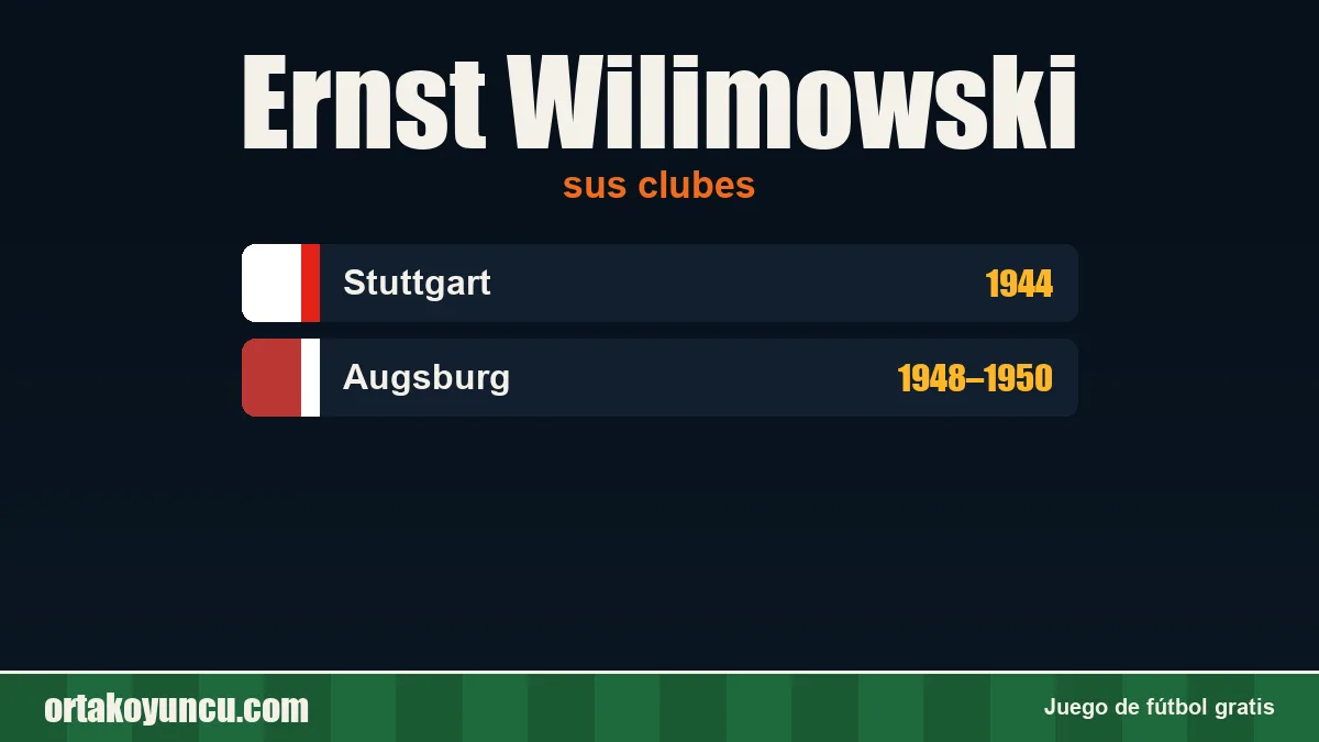 Ernst Wilimowski: clubes y años