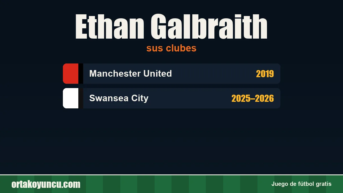 Ethan Galbraith: clubes y años