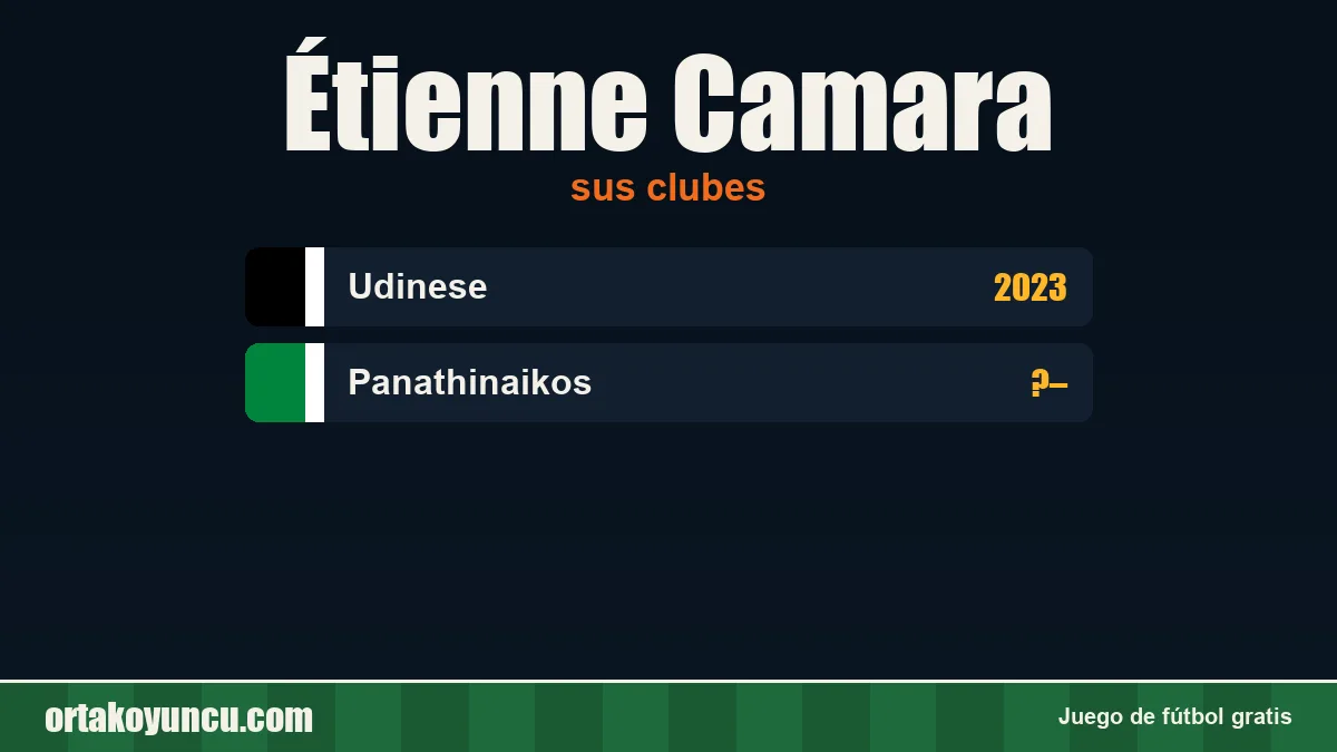 Étienne Camara: clubes y años