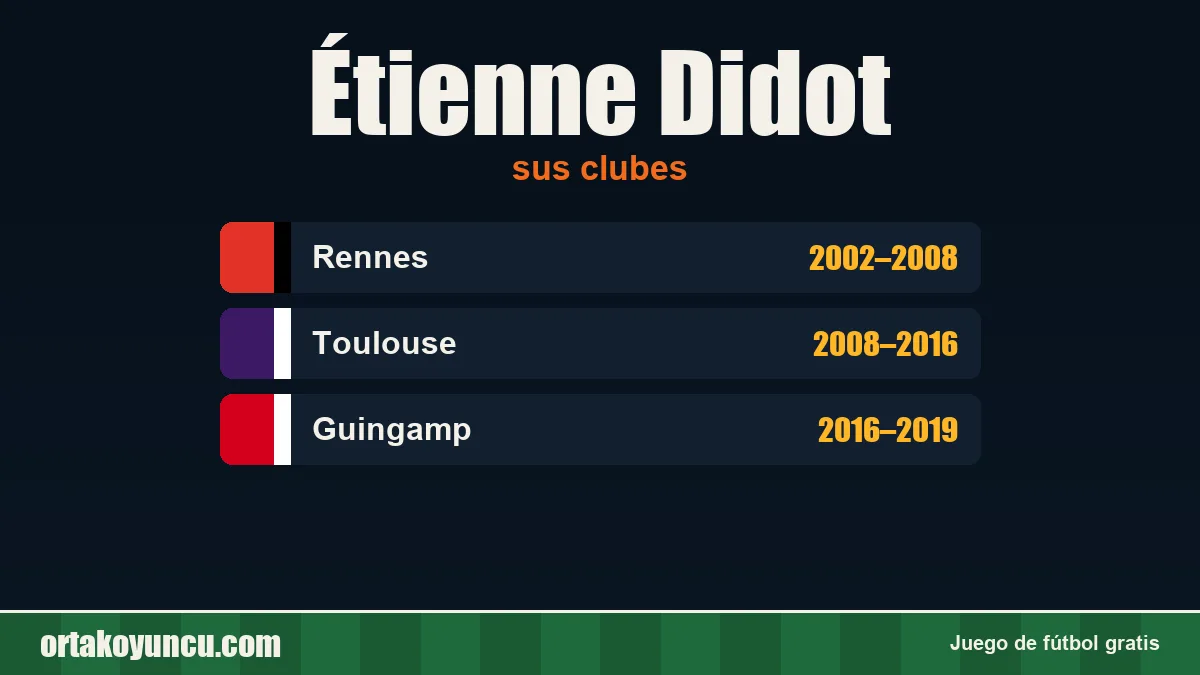 Étienne Didot: clubes y años