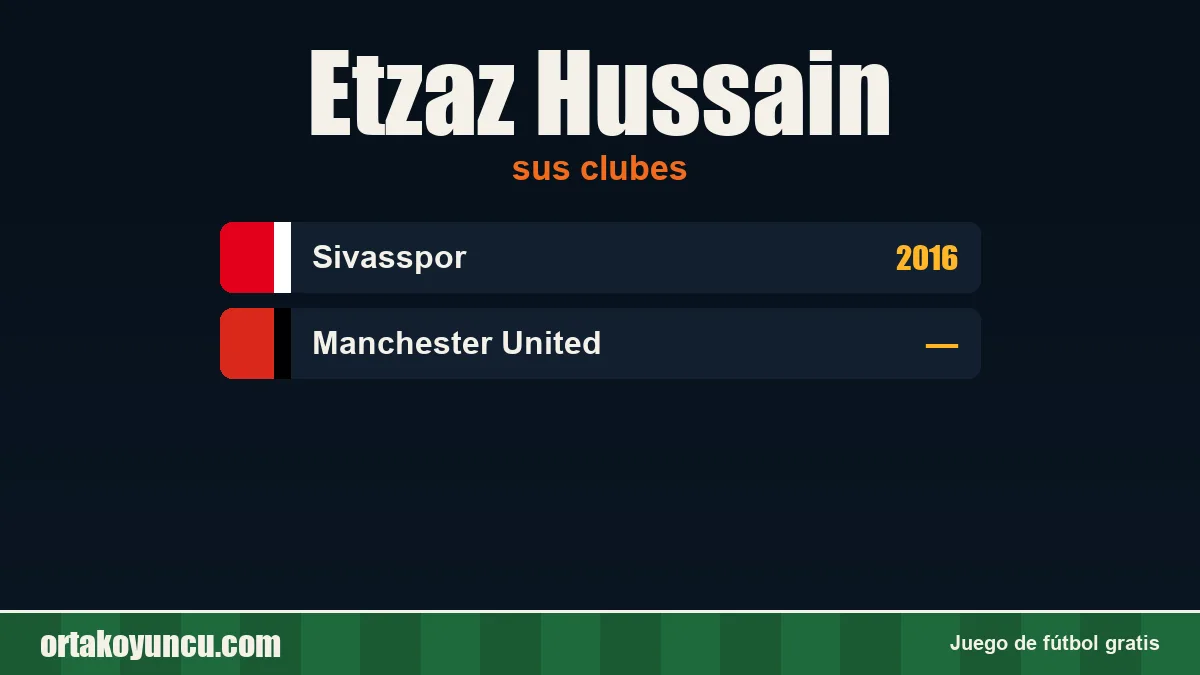 Etzaz Hussain: clubes y años