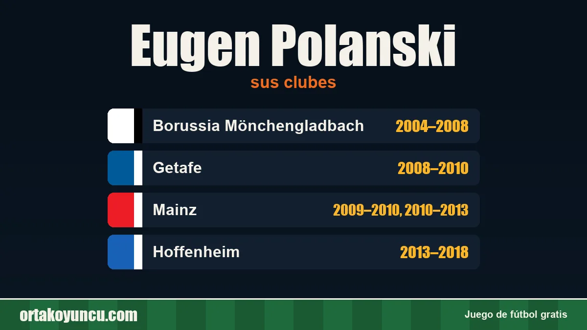 Eugen Polanski: clubes y años