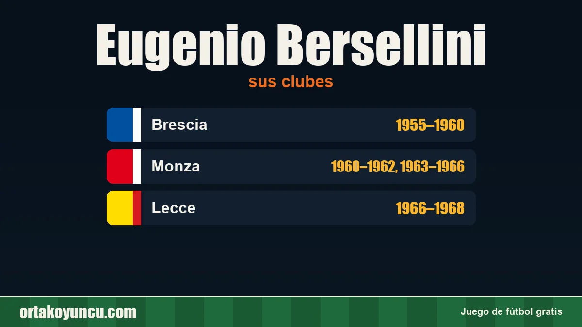 Eugenio Bersellini: clubes y años