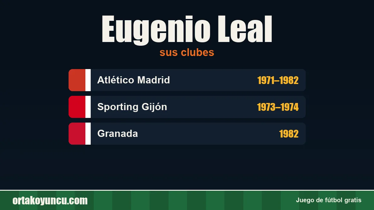 Eugenio Leal: clubes y años