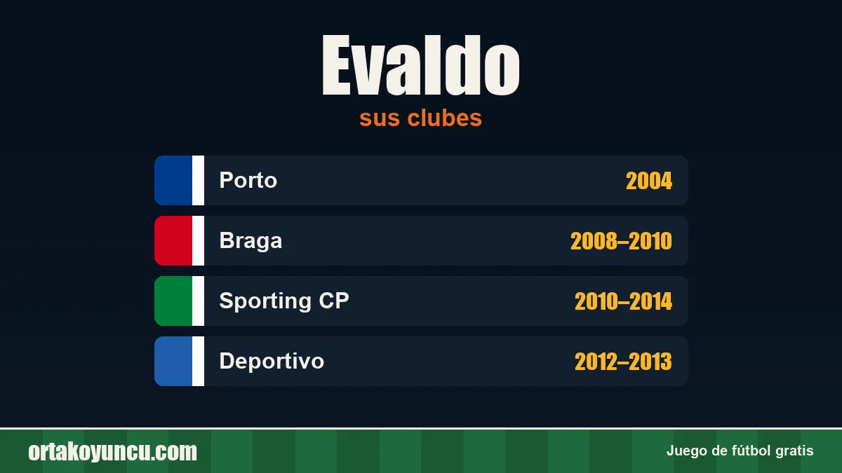 Evaldo: clubes y años