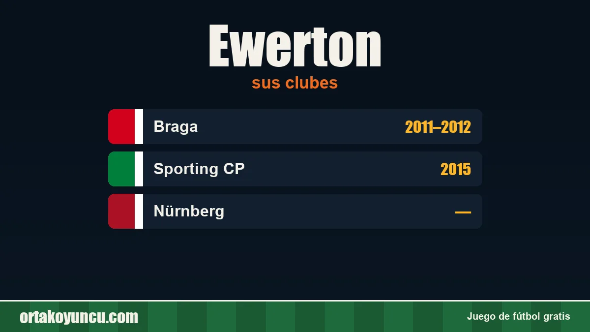 Ewerton: clubes y años