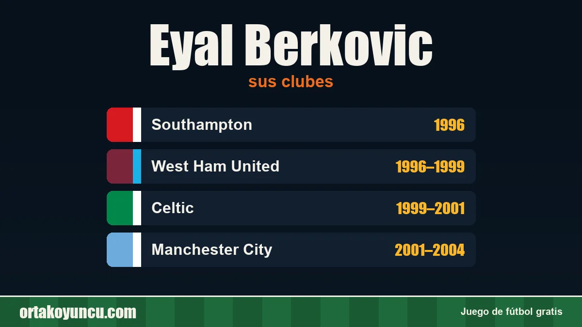 Eyal Berkovic: clubes y años