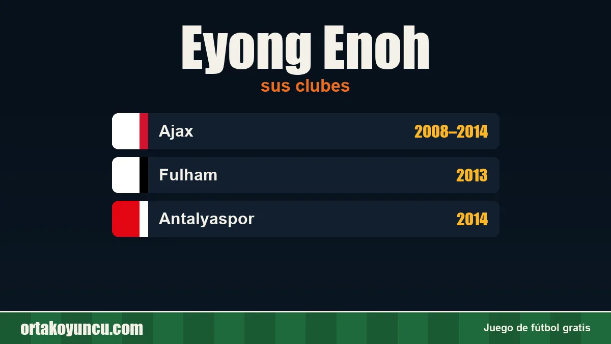 Eyong Enoh: clubes y años