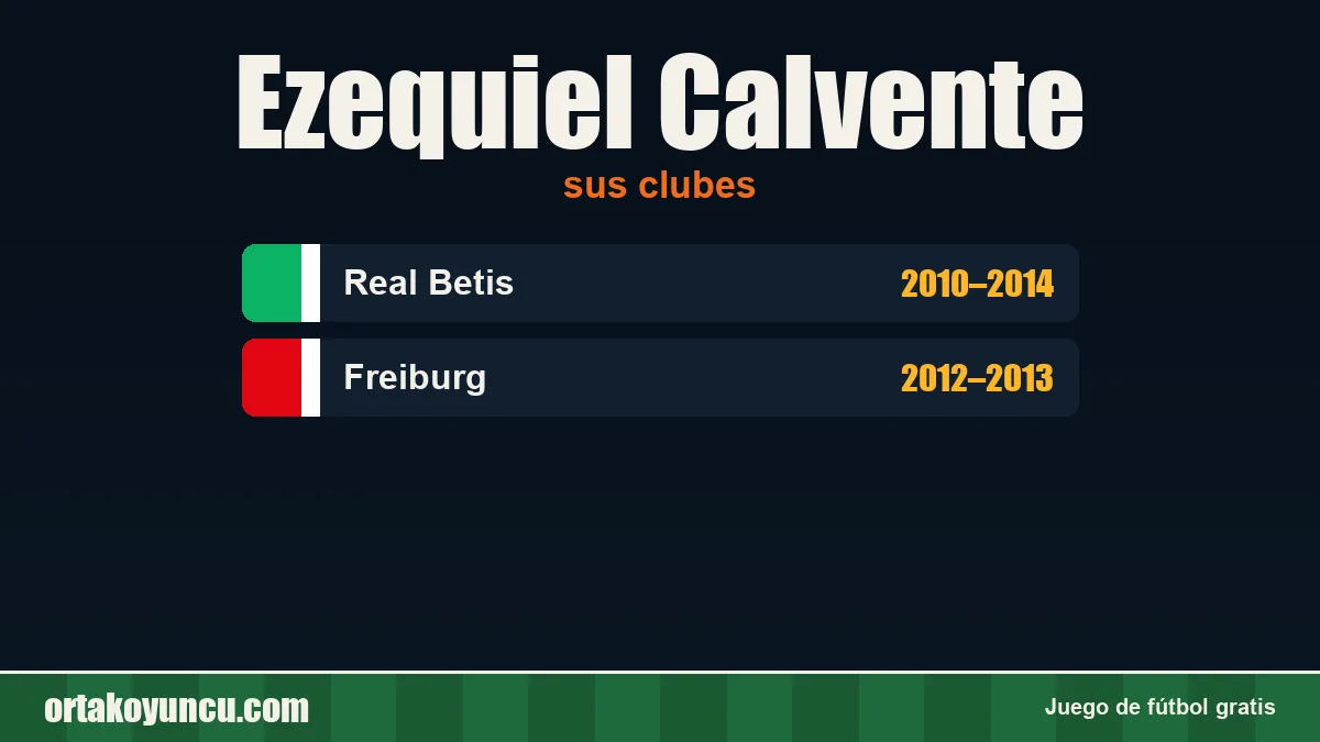 Ezequiel Calvente: clubes y años