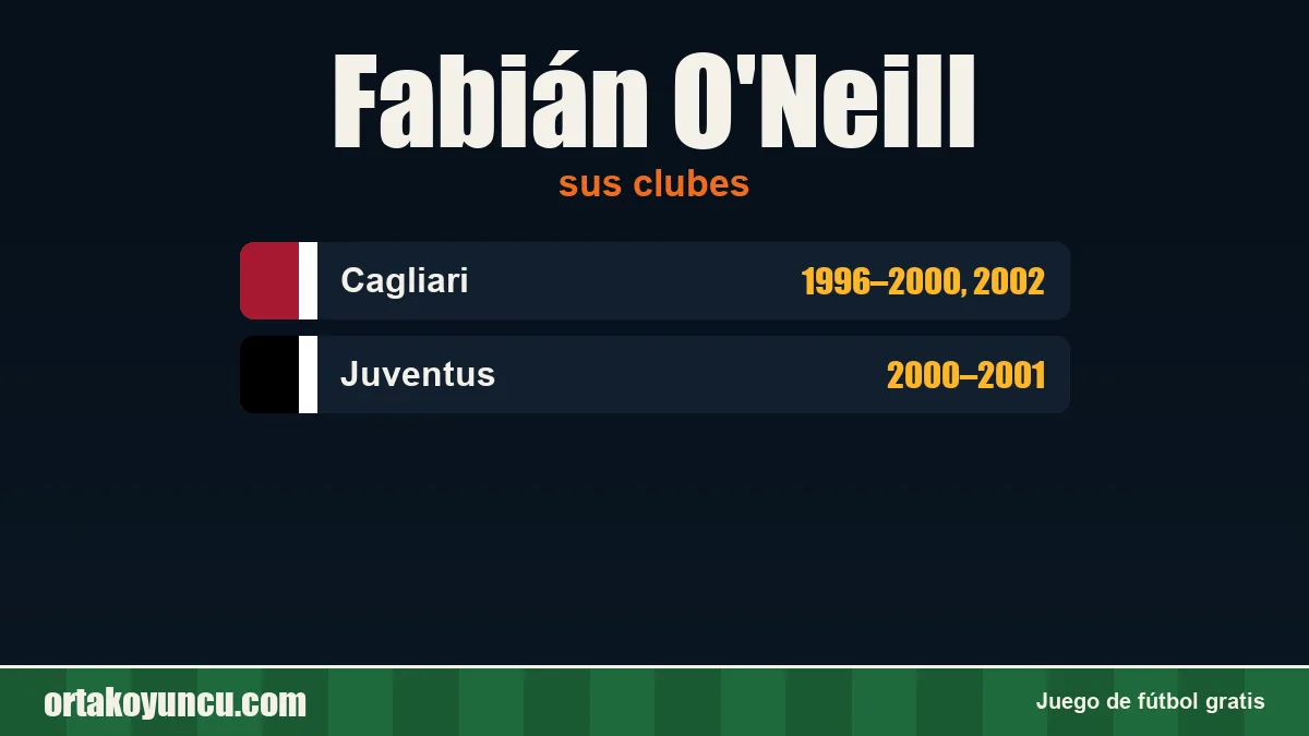 Fabián O'Neill: clubes y años