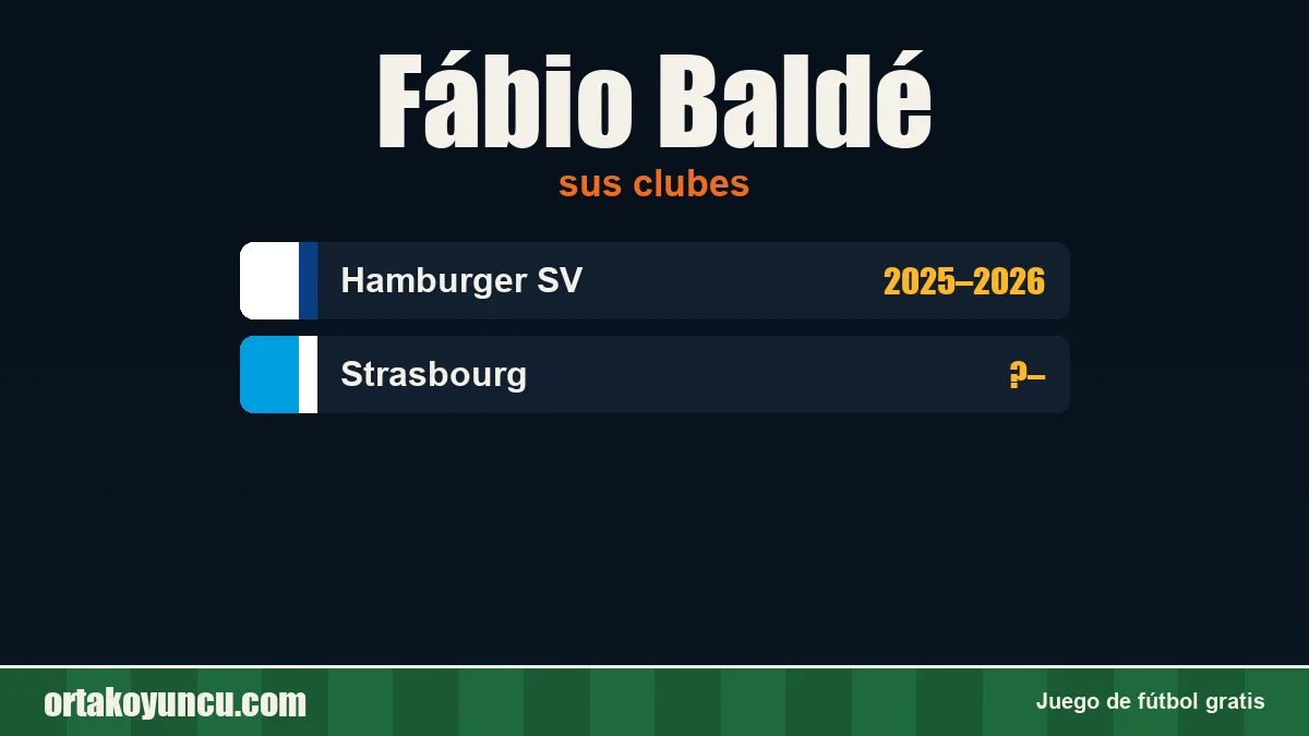 Fábio Baldé: clubes y años