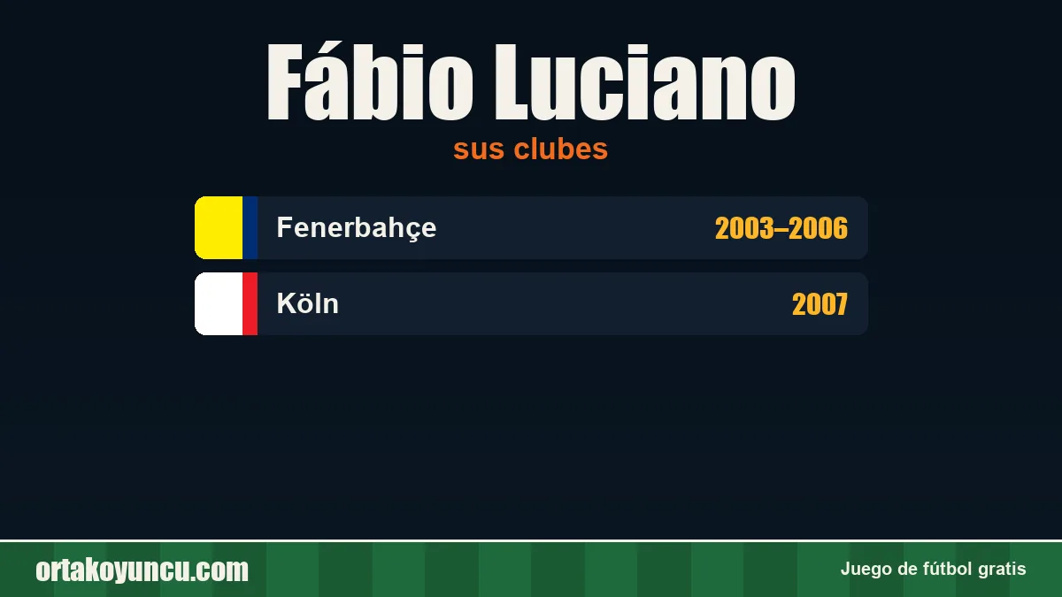 Fábio Luciano: clubes y años