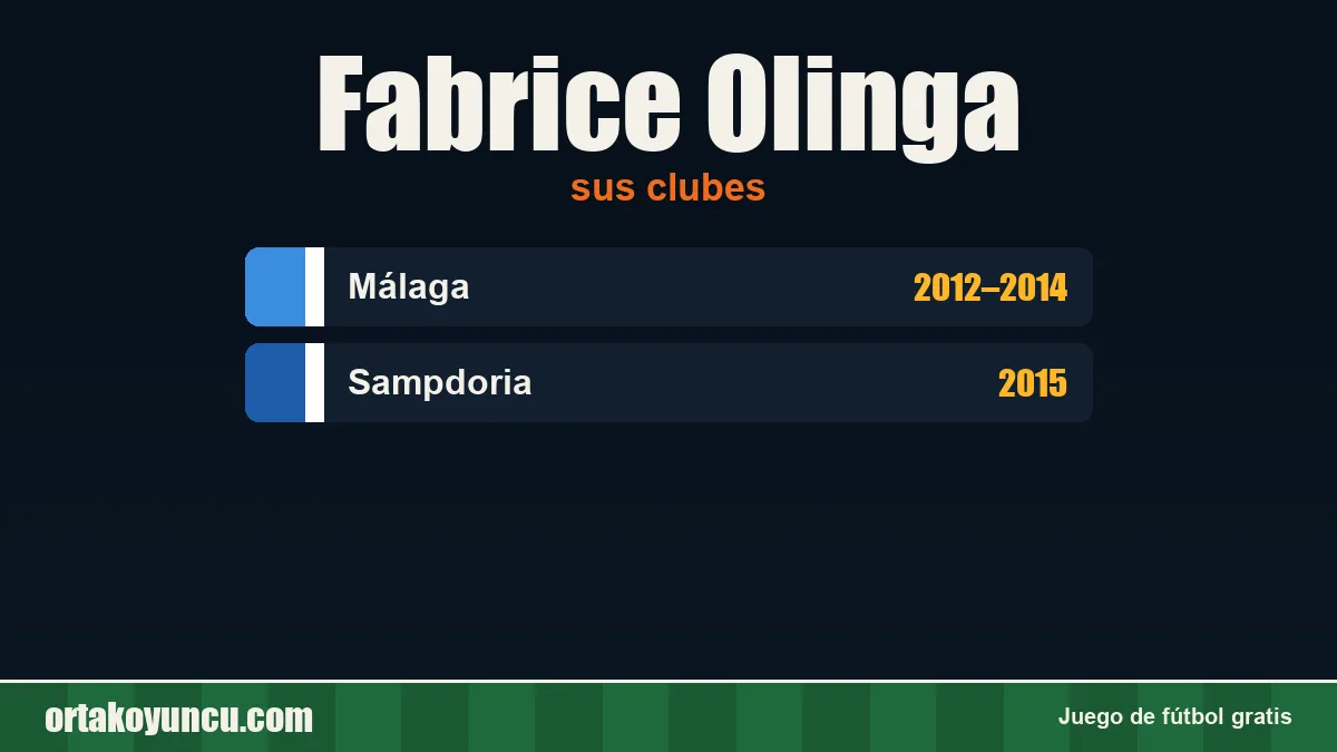 Fabrice Olinga: clubes y años