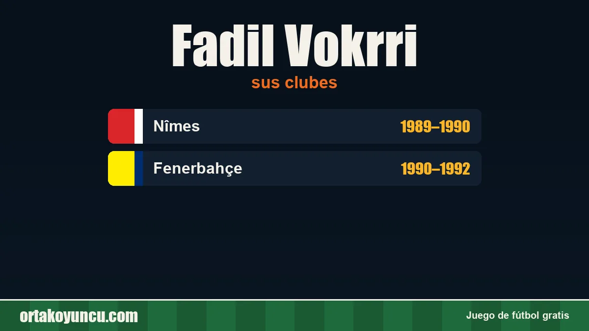 Fadil Vokrri: clubes y años
