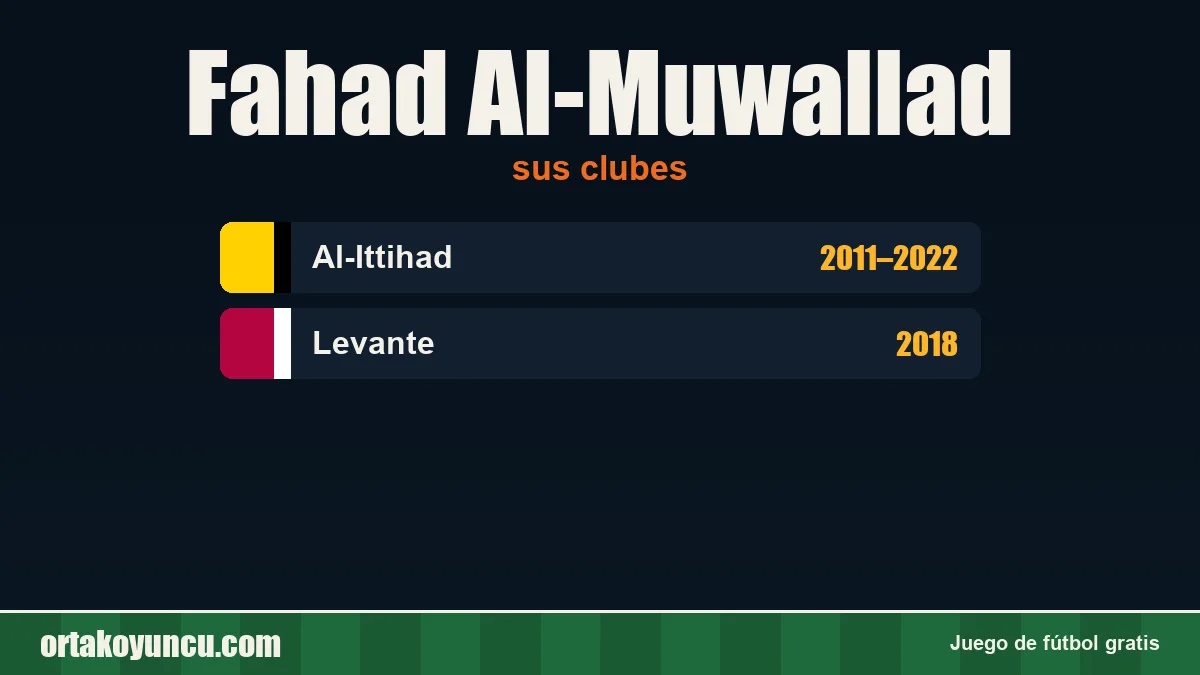 Fahad Al-Muwallad: clubes y años