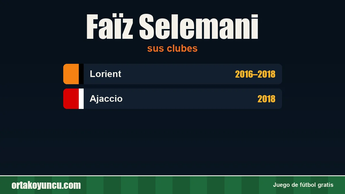 Faïz Selemani: clubes y años