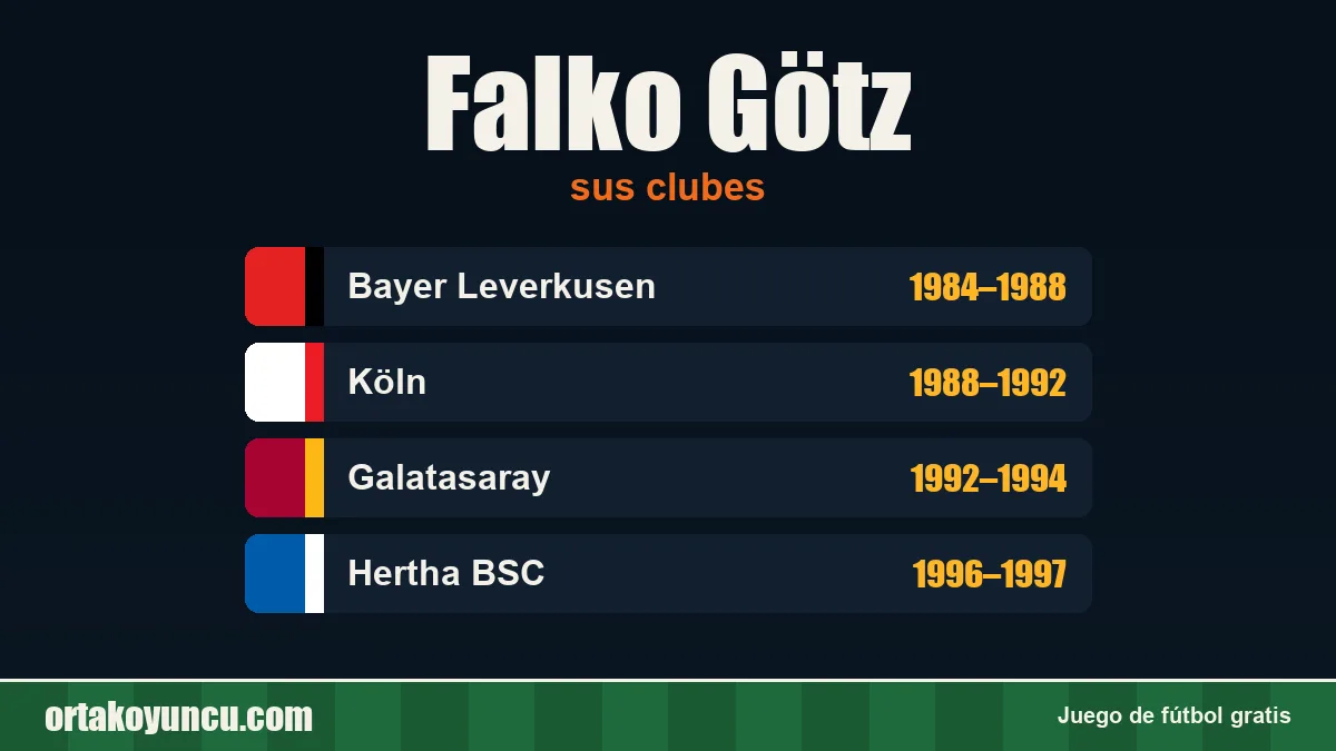 Falko Götz: clubes y años